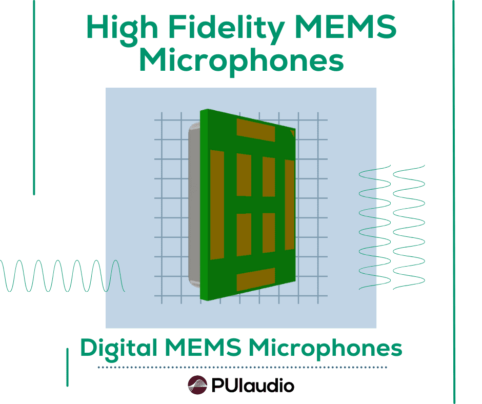 High fidelity MEMS Microphones