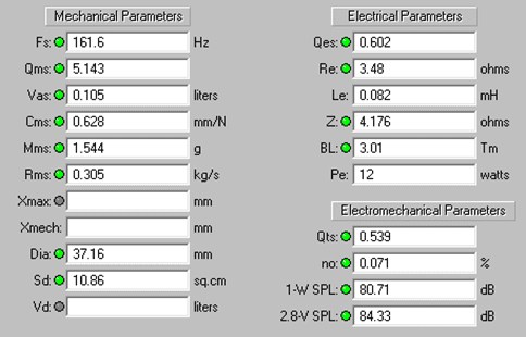 mechanical and electrical parameter