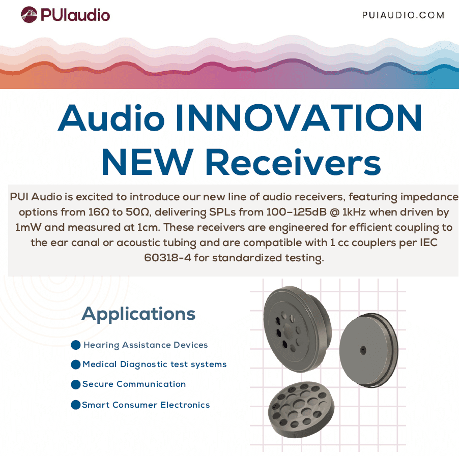 Primary Image for Audio Receivers Announcement